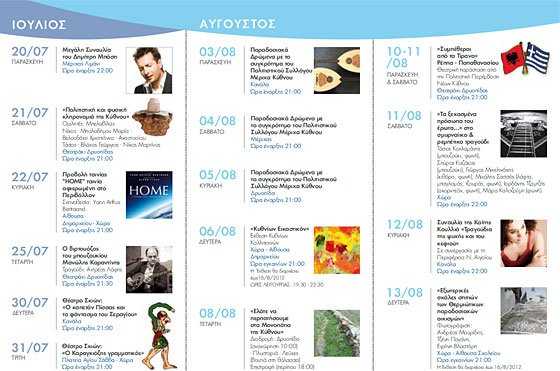 Κύθνια 2012