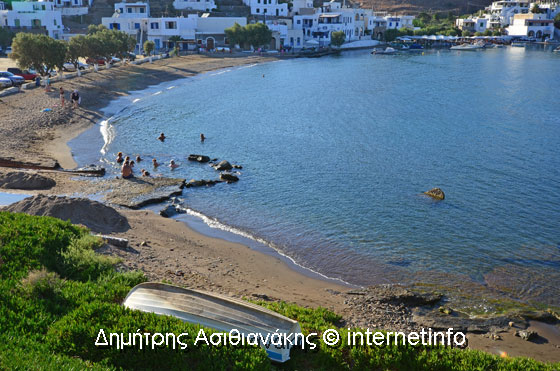 Παραλία Λουτρά