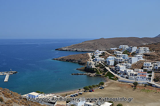 Λουτρά
